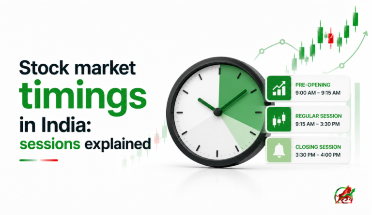 indian stock market timing